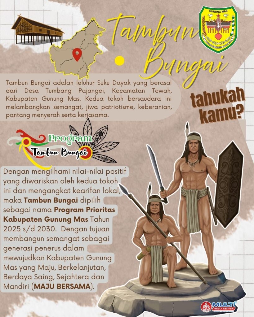 Mari kita bersama-sama mendukung dan berkolaborasi untuk menyukseskan Program Tambun Bungai di Kabupaten Gunung Mas.