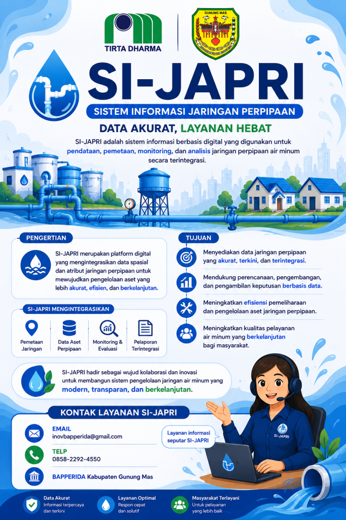 SI-JAPRI SISTEM INFORMASI JARINGAN PERPIPAAN